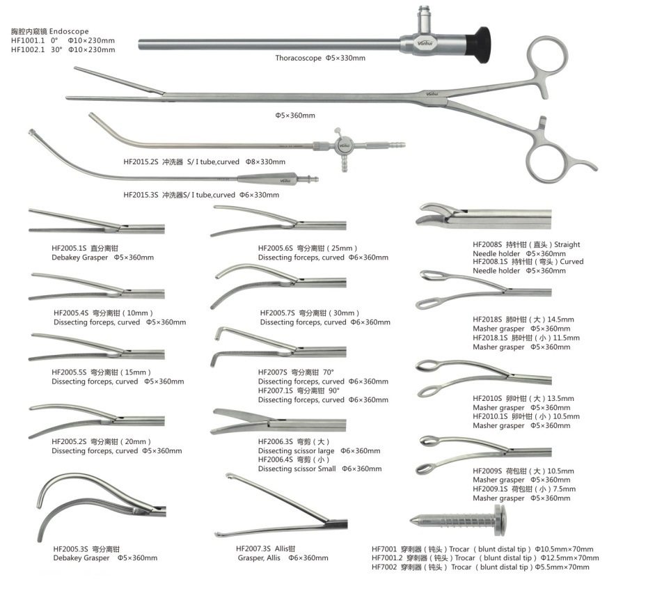 Thoracoscopy Surgical Instruments Medical Tissue Forceps Grasper