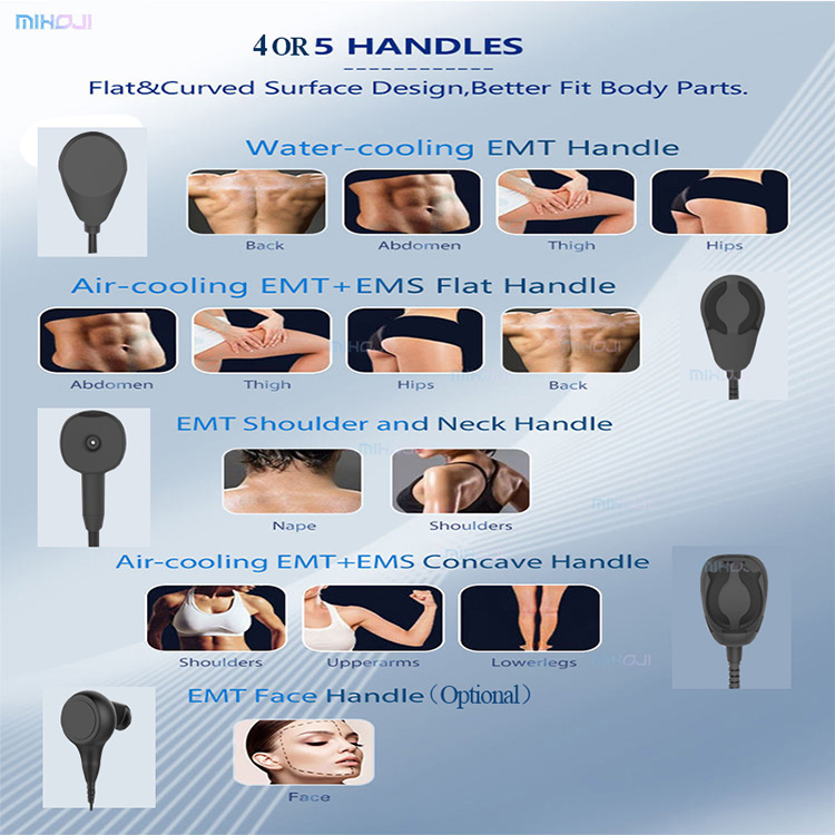 Customized 5 In 1 Body Sculpting Equipment Electromagnetic With RF