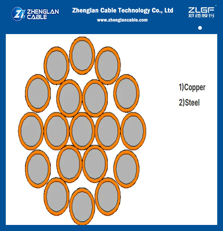 High Purity Bare Copper-clad Steel 30% IACS, 40% IACS Copper Weld ASTM Standard single wire, 3, 7, and 19 cable strands