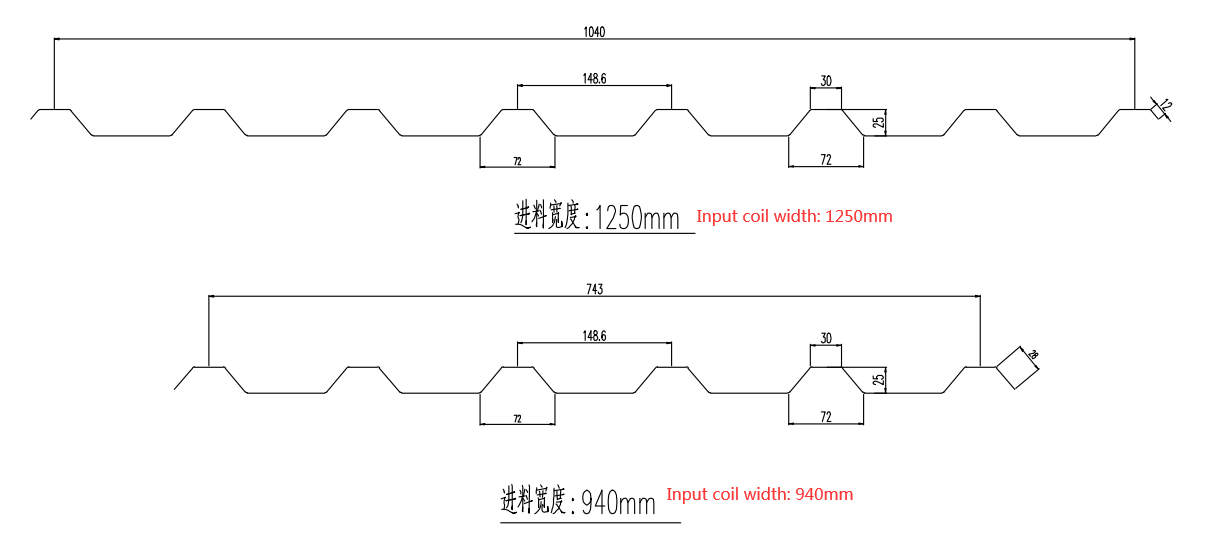 IBR drawing profile 