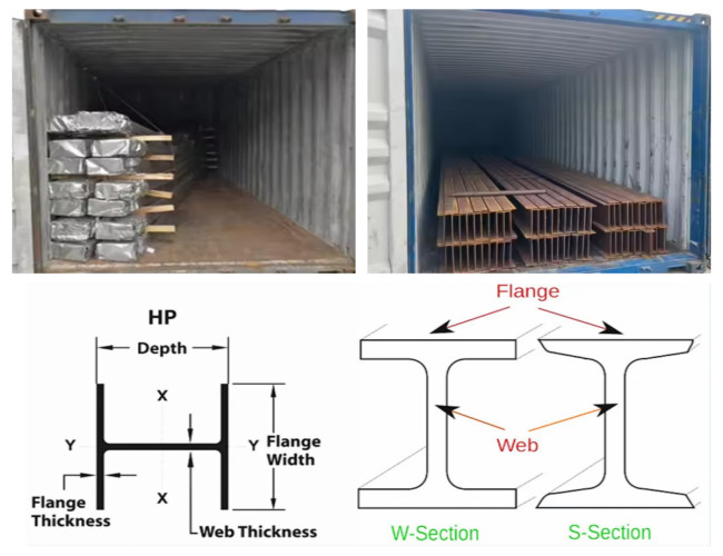 ODM H Shape Structural Steel Beams Welded Profiles 200x100