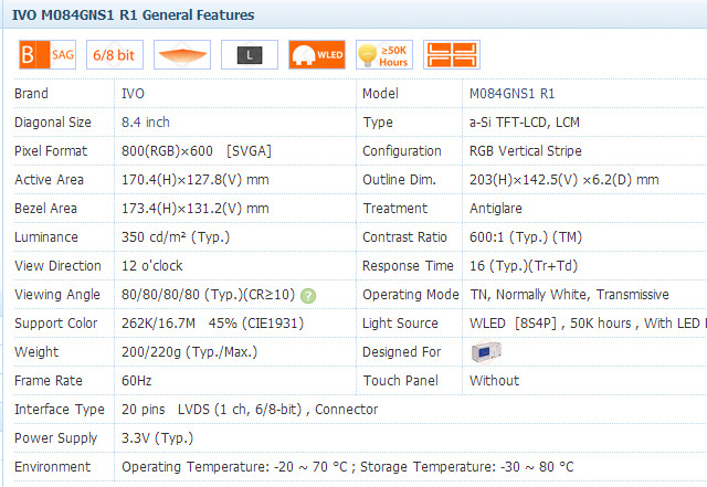 8.4 Inch M084GNS1 R1 Did LCD Panel 800*600 Pixel Format SVGA