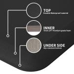 Customizable Anti Fatigue Pads PU Foaming Desk Mats