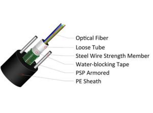 China ROSH Direct Buried Fiber Optic Cable 48 Core Single Mode wholesale