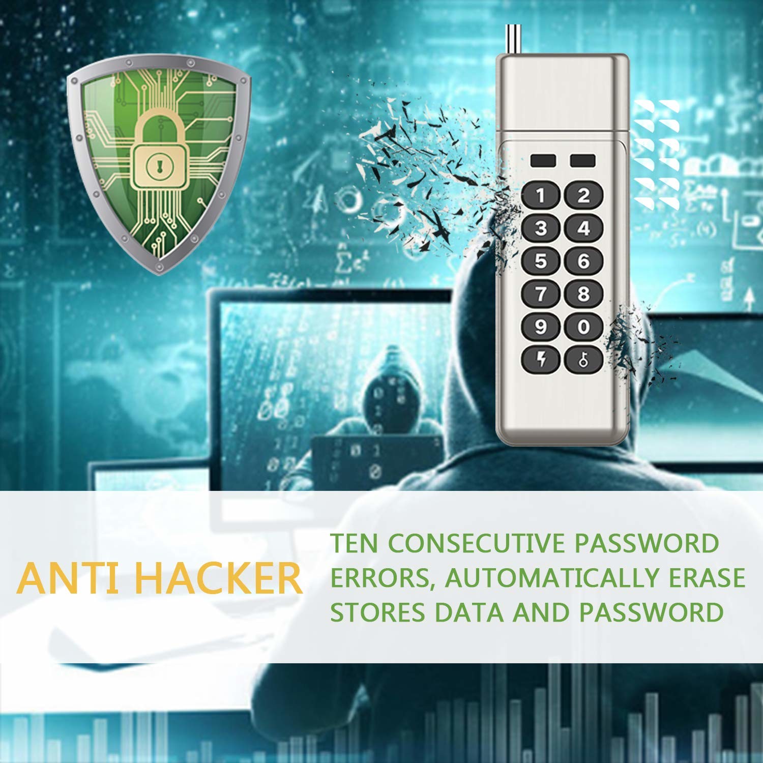 Military Level AES 256-bit Standard Encrypted USB Drive, with Hardware Encryption Chip,Metal Shelled,32GB