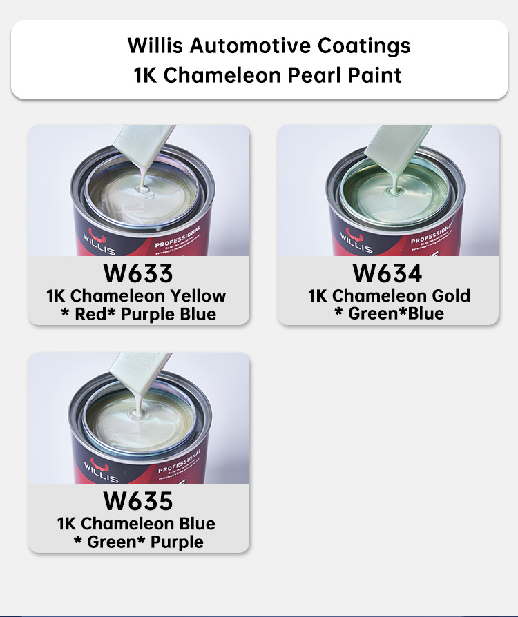 High Gloss Fast Dry Water Resistance Pearl Automotive Paint Pearl Car Paint Automotive Paint Brands