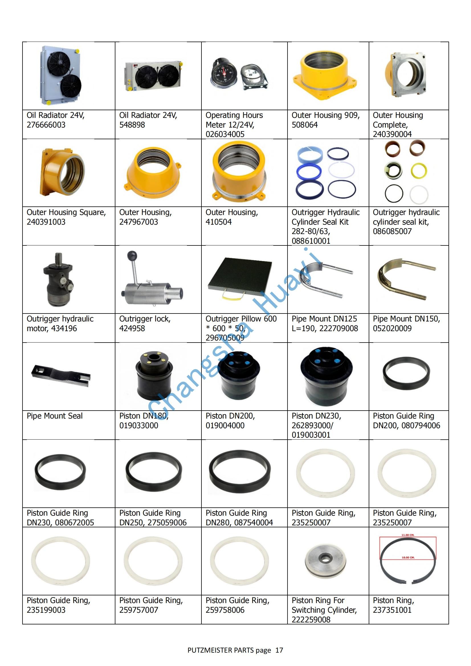 63528310 SEAL KITS FOR 60017255，REDUCTION GEAR PMP B65 1201 PMB6.5 R120