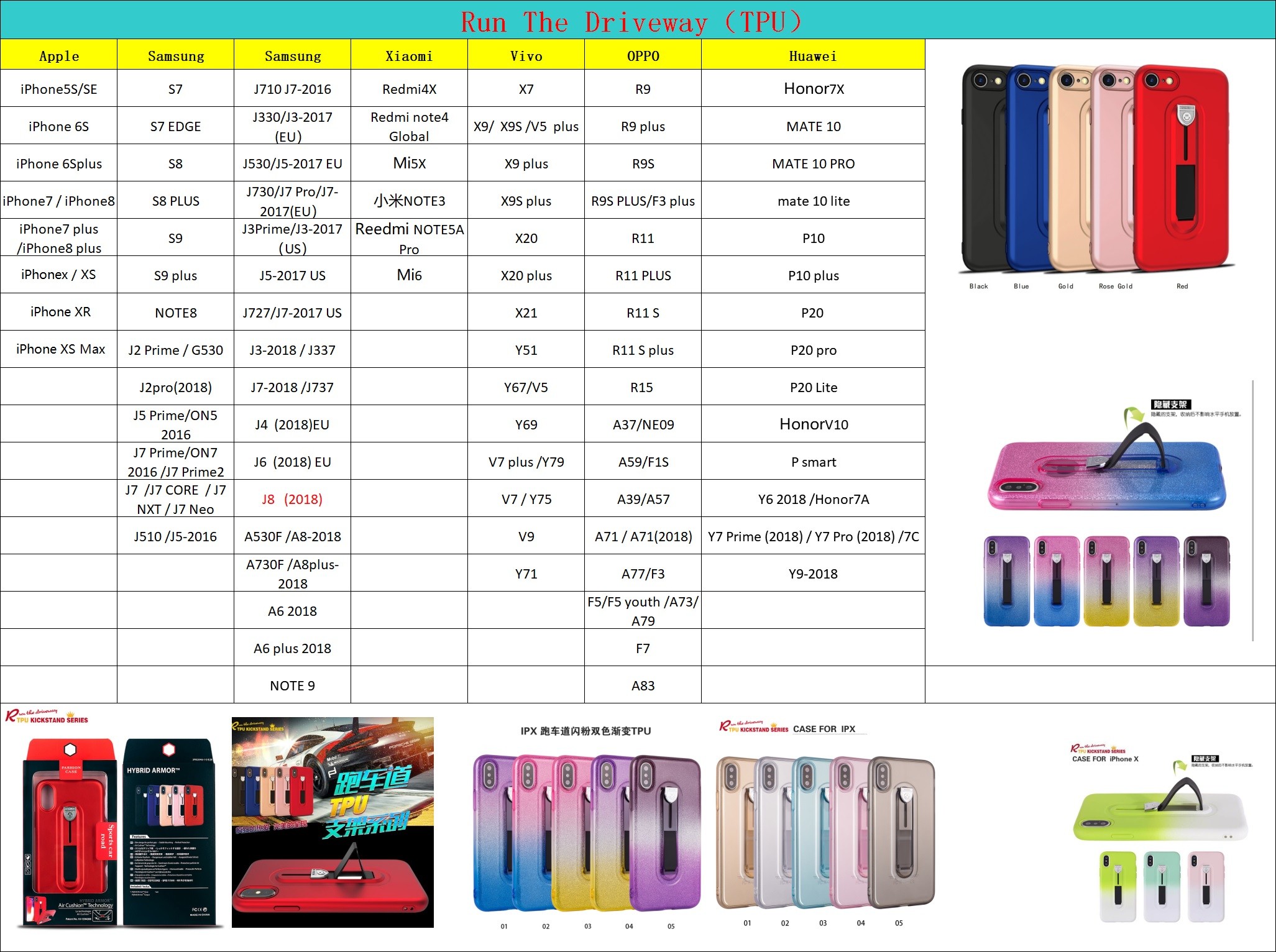 Painted Color Run the Driveway Soft TPU Protective Case Back Cover For Huawei P20 Lite Y6 2018 /Honor7A Y7 Prime (2018)