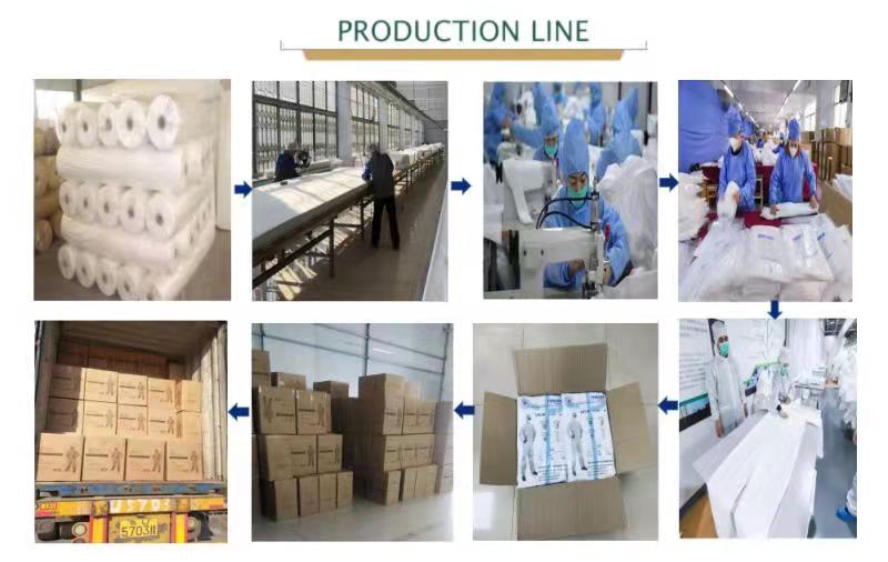 Type 4 Taped White Disposable Coveralls Anti Virus Blood Microbe Liquid Permeation