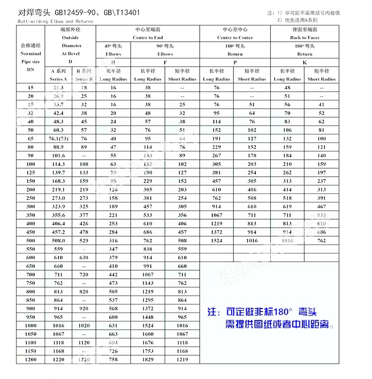 Connection Welding Silver Pipe Fitting WZ SS304 316 CF8 Sch 40 90 Degree Punched Elbow