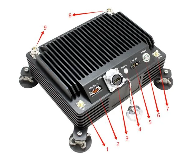 Fpga High Power Long Range Uav Drone Video Data Radio Transceiver