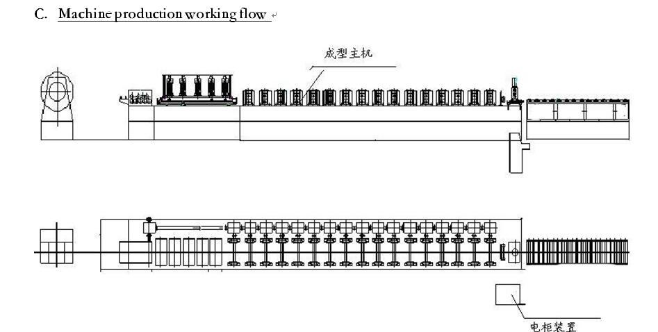 Chain Drive 12m/Min 45# Door Frame Roll Forming Machine