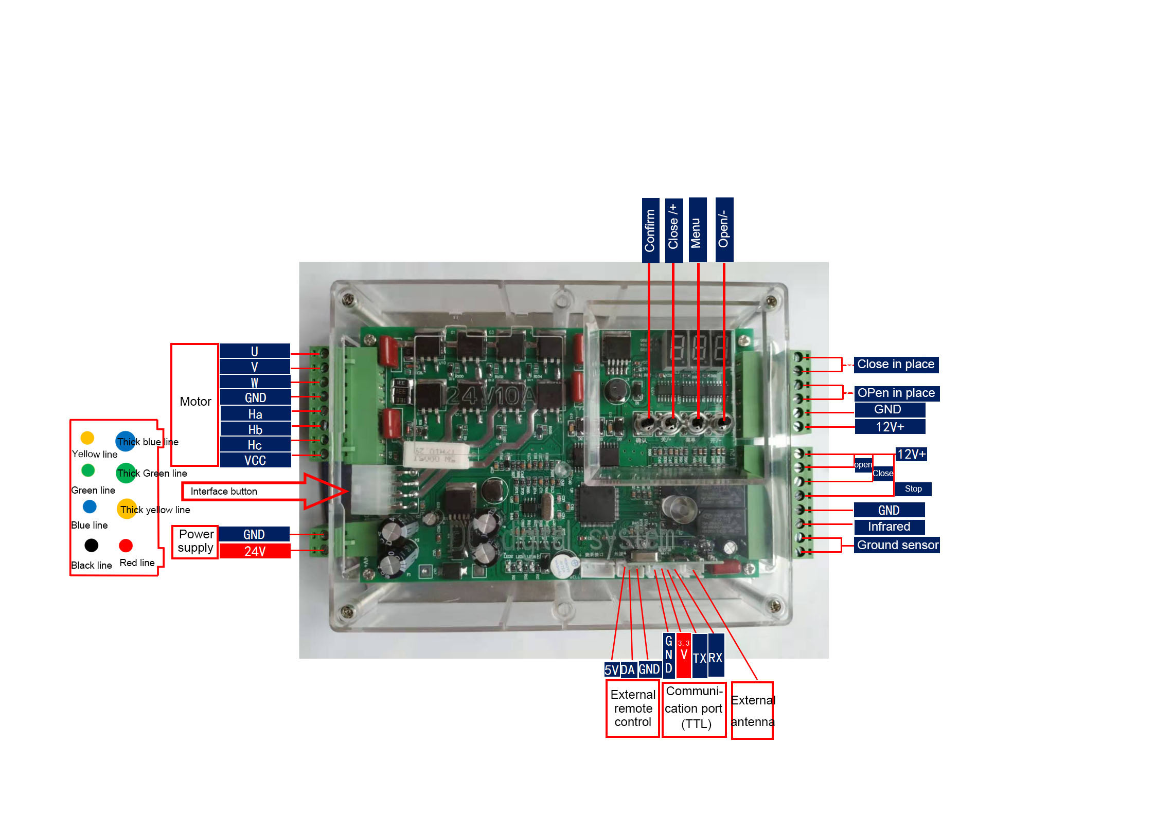 Inslation Class F 24V DC Straight Boom Barrier for Parking Management Control System