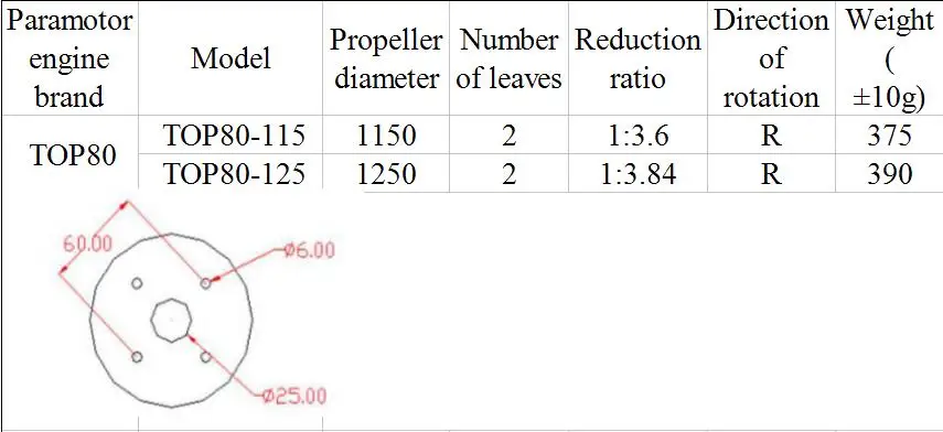 Best balance propeller TOP 80 paramotor Real carbon material paramotor propeller good quality