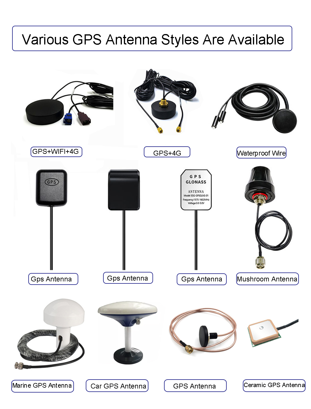 High Gain USB Port GPS Receiver Transmitter Active Antenna for Precise Car Navigation