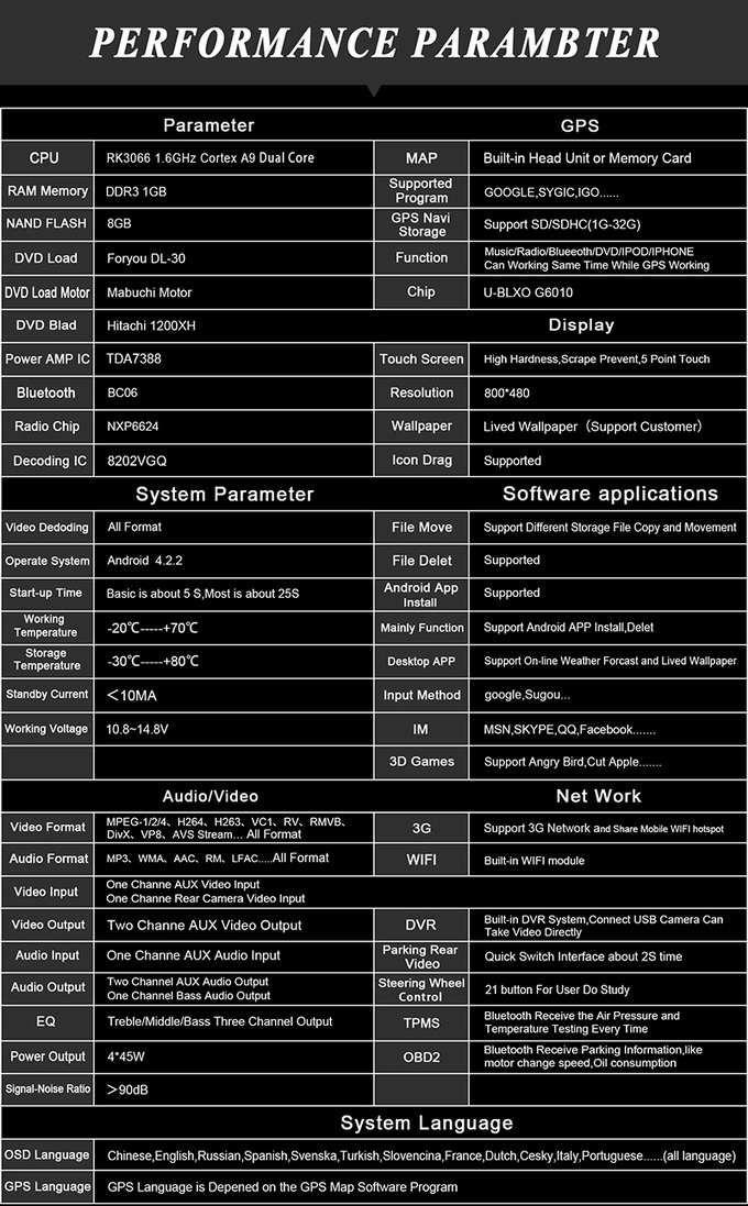 Ouchuangbo Auto GPS Navigation for Toyota Camry 2007-2011 Android 4.2 Radio Stereo iPod BT DVD Player OCB-8811B
