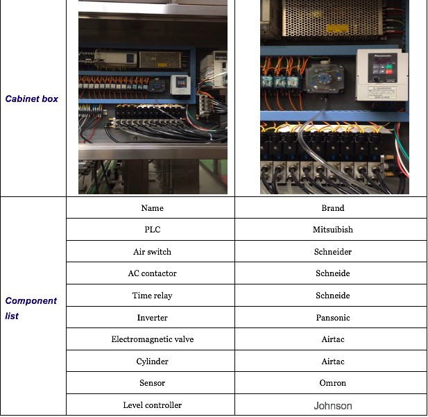 Automatic Filling Packing Machine for Paste Jelly Cosmetic Peanut Butter Liquid Soap