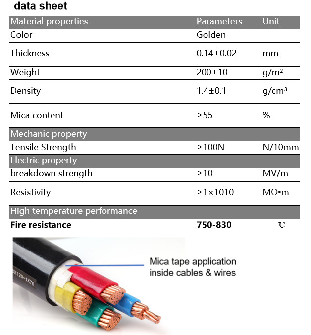 Thermal Insulation Phlogopite 3 In 1 Mica Cable Tape High Temperature Resistant