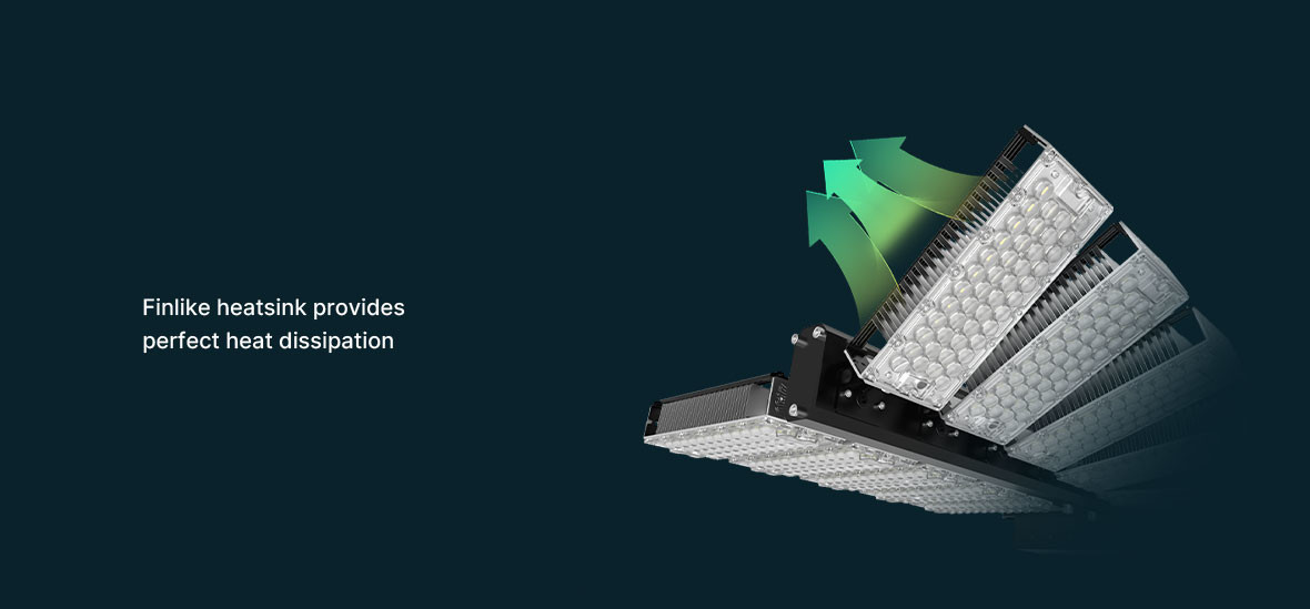 Meanwell Sosen Inventronics LED Outdoor Flood Lights Wide Color Temp Range Detachable Driver Box
