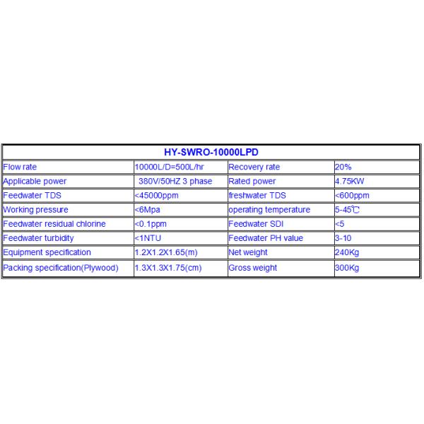 Marine Water Salt Water Desalination Plant RO Sea Water Seawater Desalination Plant for Salt Water