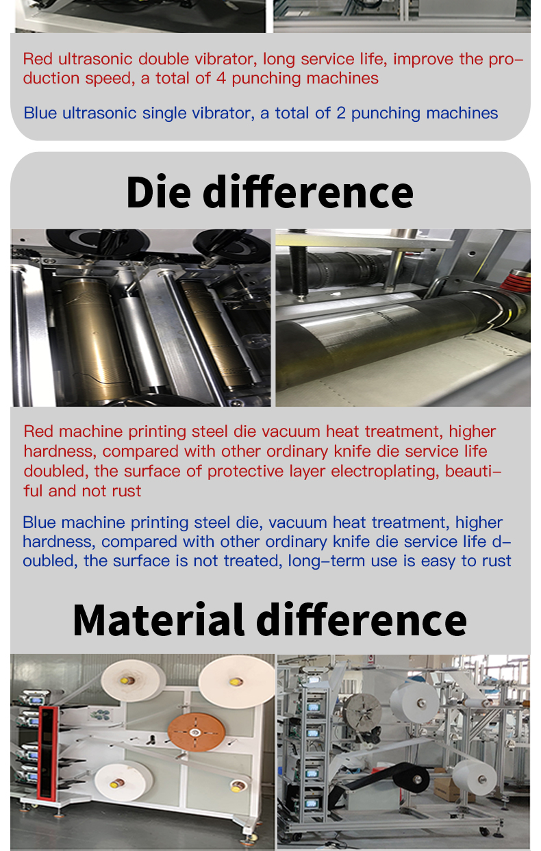 kf94 mask making machine Fish Machine/suny Group 180 Pcs/min Making Map 3d Kf94 Mask Machine