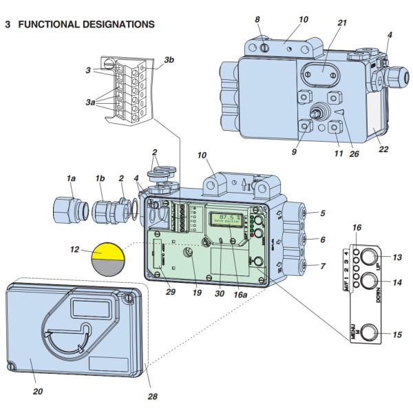 Pneumatic Valve Actuators Intelligent Positioner SRD998 SRD991 SRD960