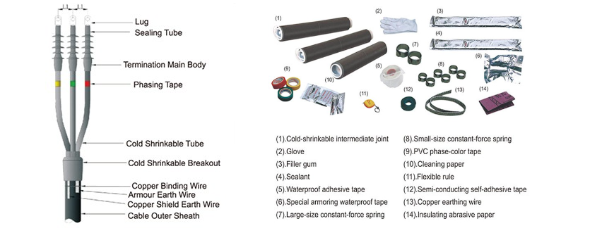 Rubber Silcone Electric Cable Accessories , Cold Shrink Sleeving Power Accessories