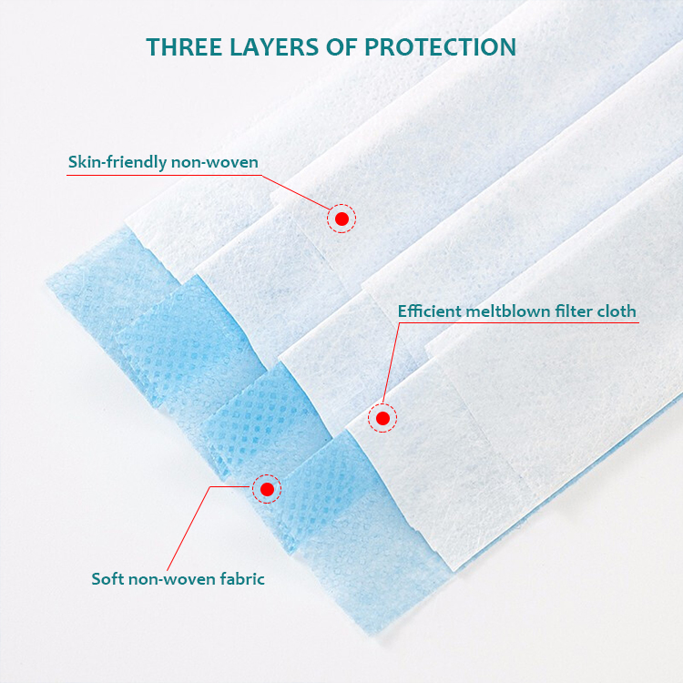 3 Ply Disposable  Face Mask Adjustable Nosepiece Hygienic Non Allergic1