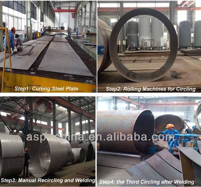 99.6% LO2 99.999% LN2 Industrial Cryogenic Air Separation Unit GB-150