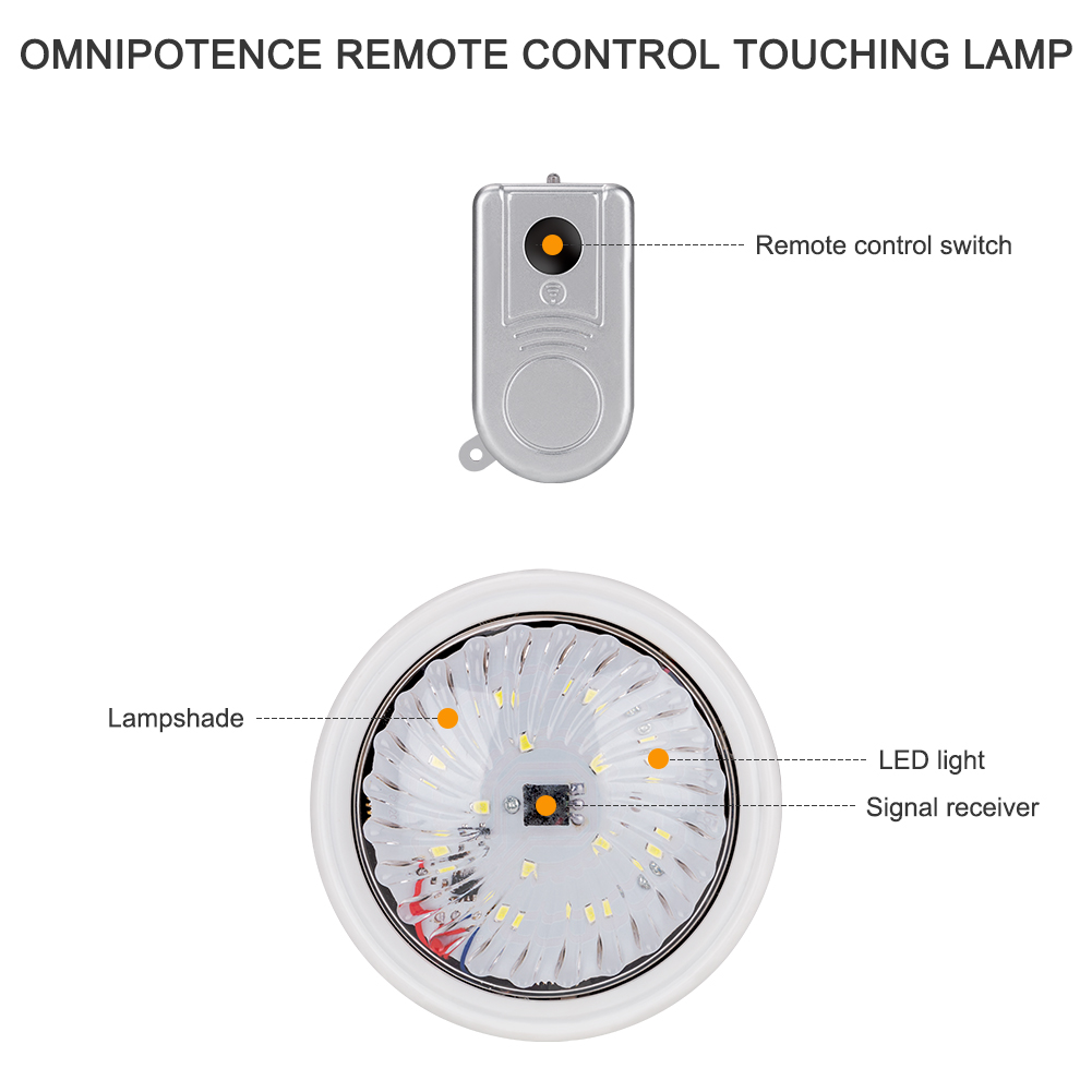 Remote Control Touch Switch Wall Light Closet Corridor Cabinet Night