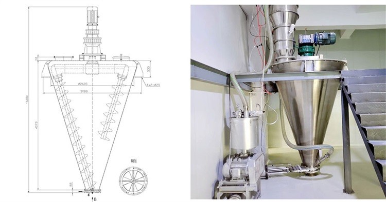 High Precision Double Helix Cone Mixer For Powder Granular