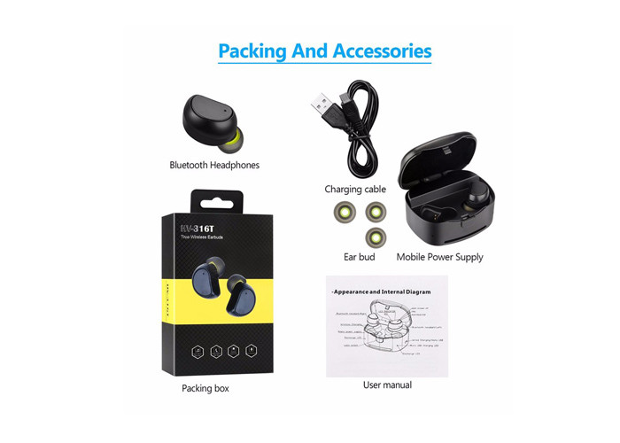 In Ear Wireless Noise Cancelling Earbuds Waterproof IPX4 2 . 401 - 2 . 480GHz