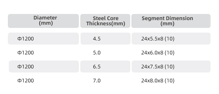 Diamond Segment and Graphite Sintering Mold for Long-lasting Stone Cutting Tools