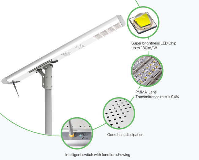IP67 Off Grid Solar Power Systems All In One Solar Led Street Light AL-S120W-L40W