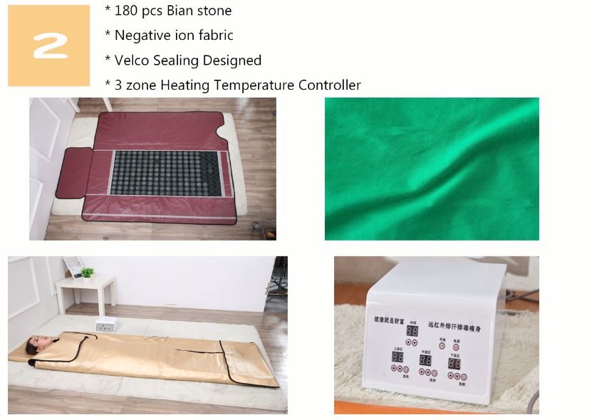 Home 3 Zone Infrared Sauna Blanket 110V~240V 3 Zone Sauna Blanket