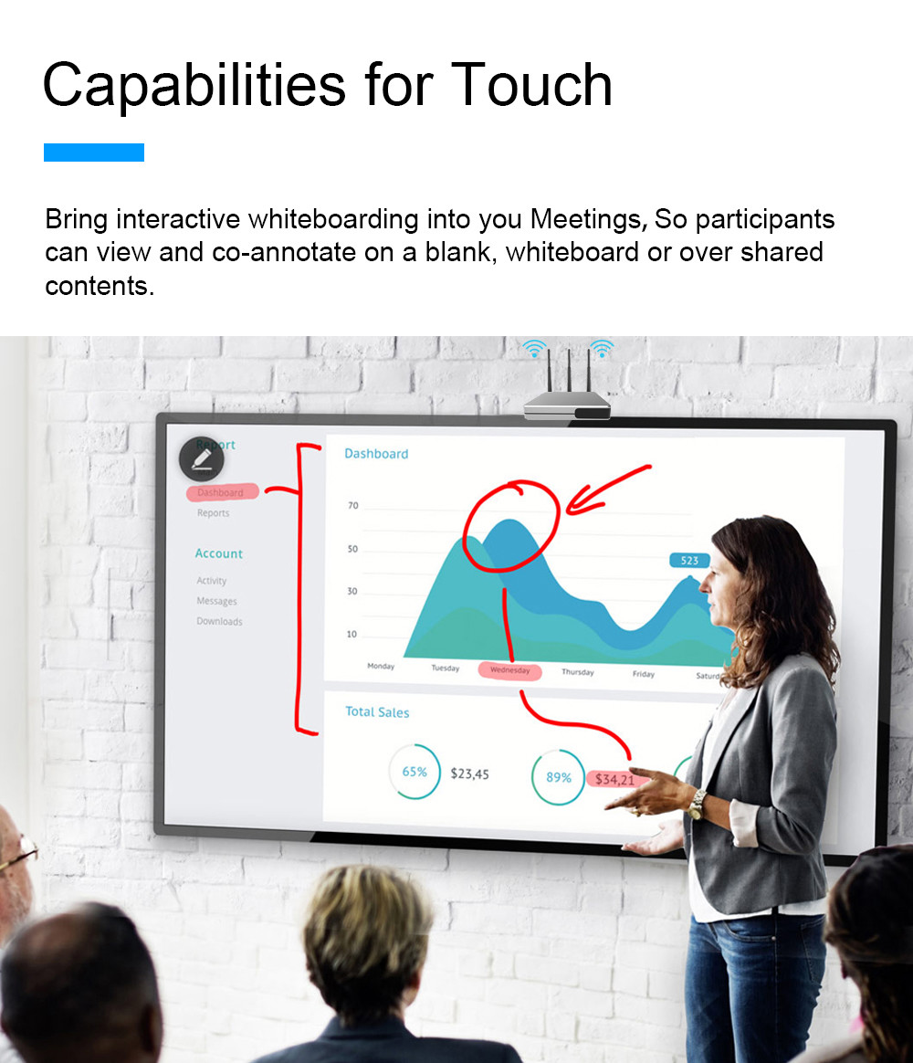 30Hz Hdmi Switch Box Miracast Android 7.1 For Business Meeting