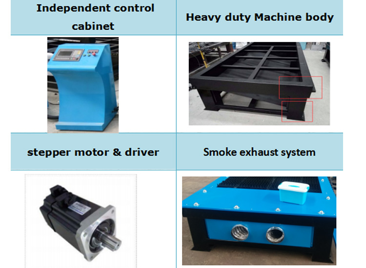 Cnc LGK120A Plasma Cutting Machine DSP Control Panel Desktop