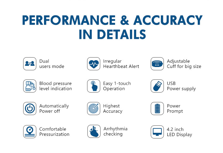 Portable Blood Pressure Apparatus Machine Digital BP Blood Pressure Monitor Upper Arm For Household Medical Devices