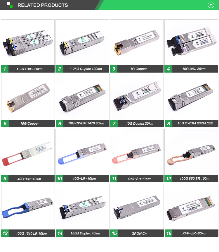 10Gbps SFP+ DWDM PON Network 10G DWDM SFP+ CH33 SFP 10G 40km
