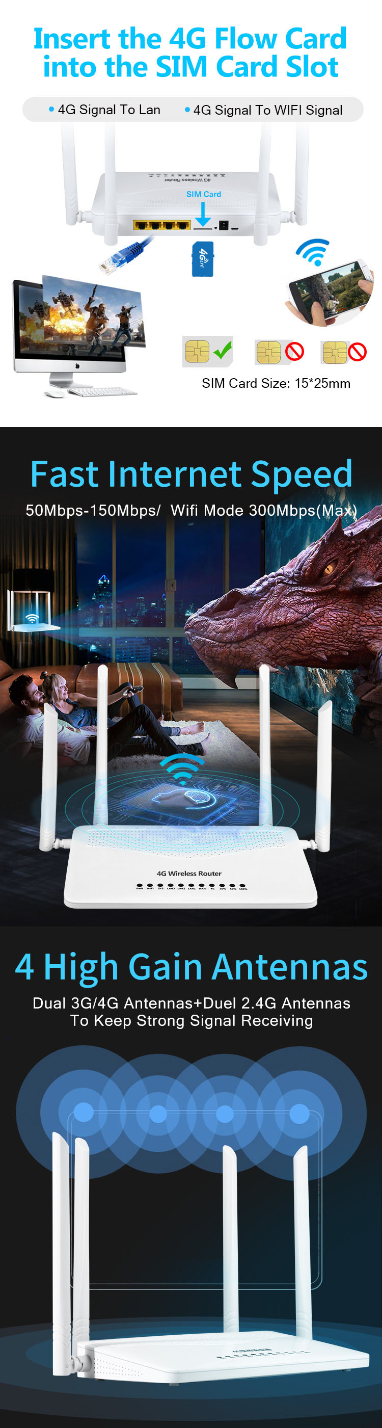 2.0A Hotspots Lan Output DDNS service 4G Wireless Router / Sim Card Wifi Router