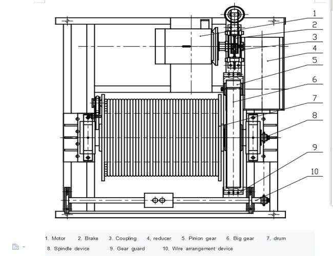 3T 4T Circulating Rope Cable Winch Drum High Performance For Building