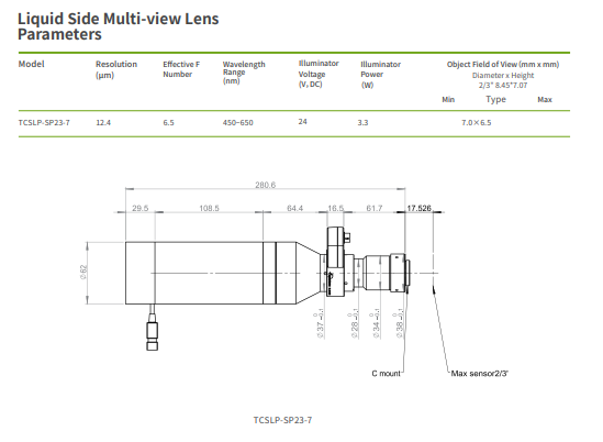 Liquid Side Multi View Machine Vision Lens 12.4 µM Resolution 24VDC