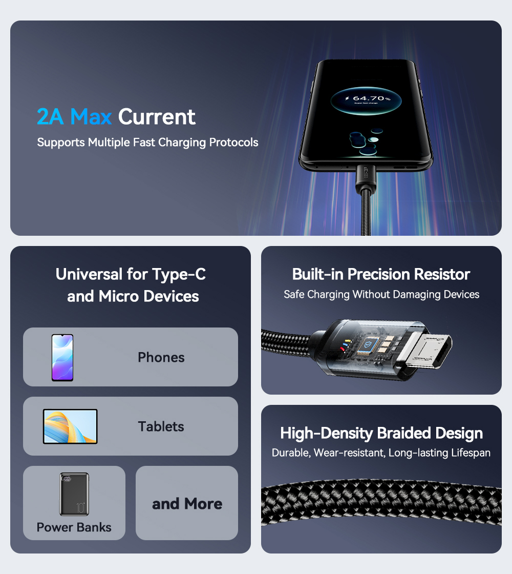 USB A To USB C 2 In 1 Micro Charging Cable 40W 1.2m ES-X60 Series