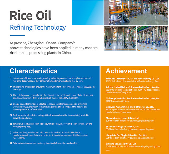 SS Carbon Steel Oil Press Plant Crude Oil Refinery Equipment