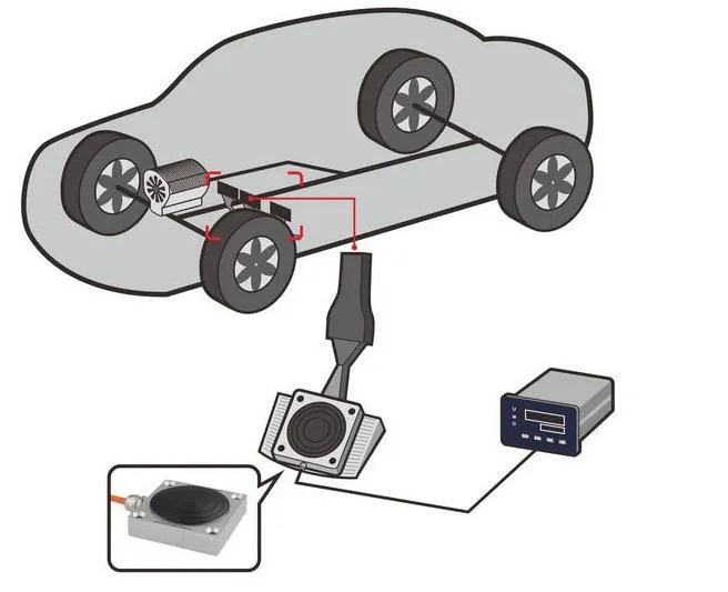 Good Quality Pedal Load Cell Manufacturer Force Sensor and Load Cell for Detecting Braking Force of Car Brake