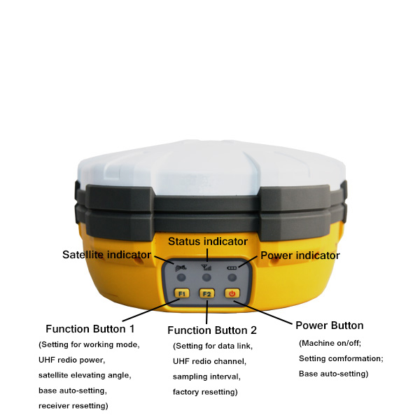 Dual Frequency RTK GPS GPS Surveying Equipment RTK GPS Base and Rover