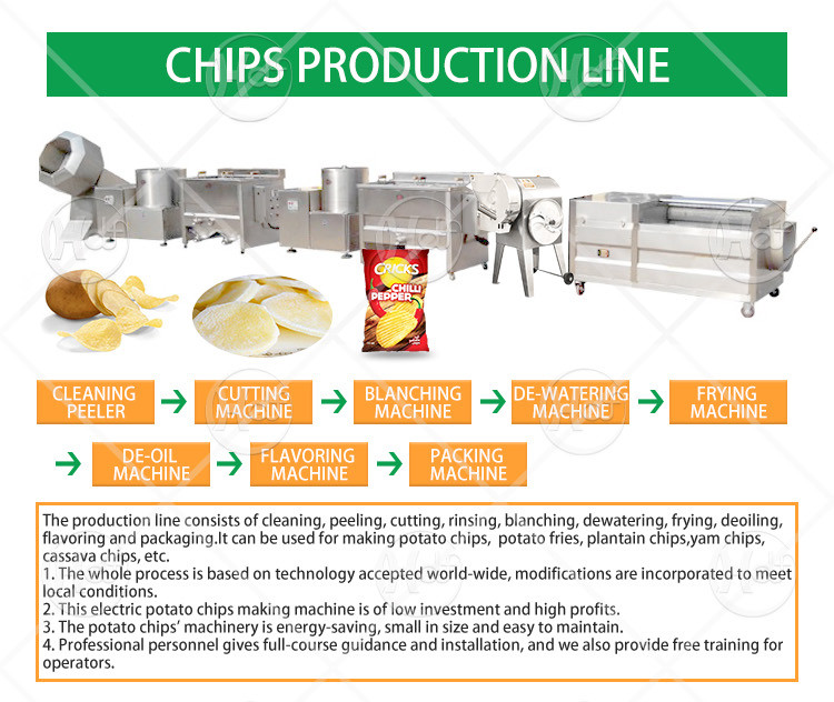 300kg / H Capacity potato chips line Continuous Crisps Making Machine