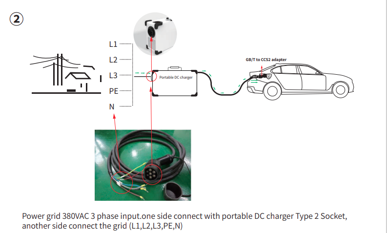 15kW Portable Electric Car Charger Wireless DC EV Mobile Charging Station 1000V