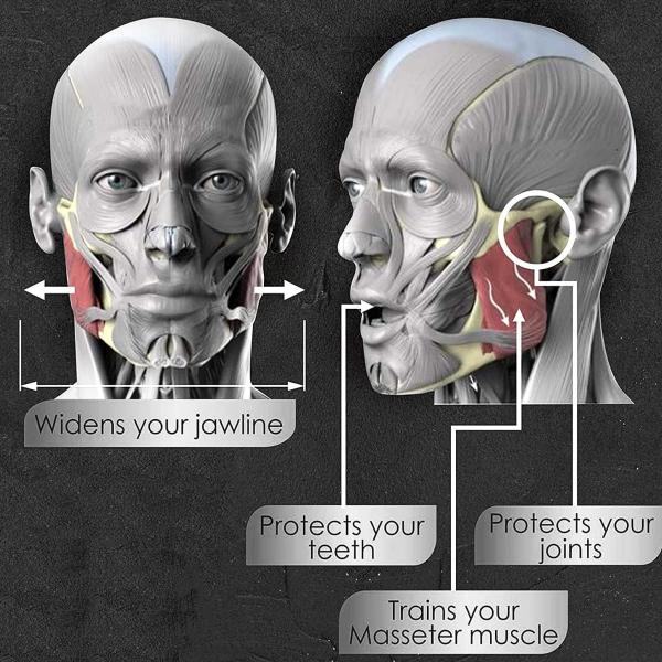 Silicone Jawline Exerciser for man&women Jaw Exerciser Resistance Levels Sharp Chin Line Facial Slimming Jaw Exerciser