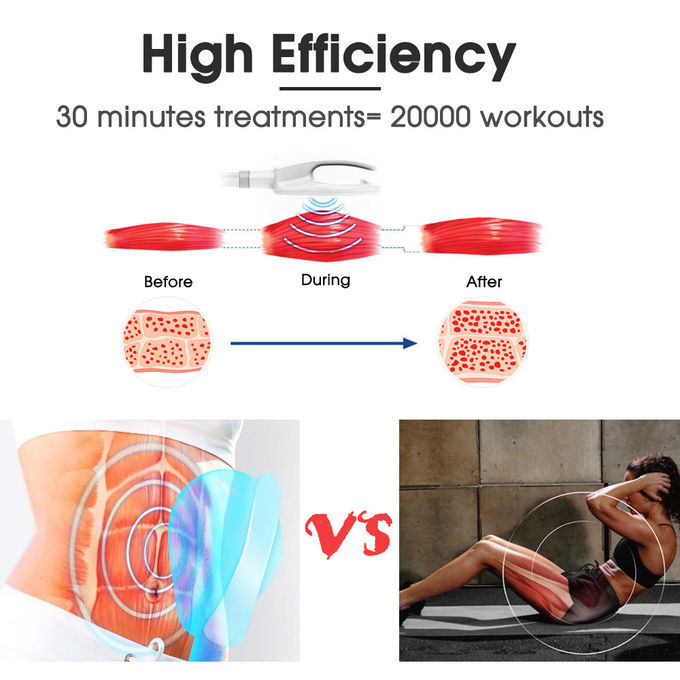 LF-445 2020 new technology hiemt ems machine High Intensity Muscle Building Body Shape Machine for clinic, salon